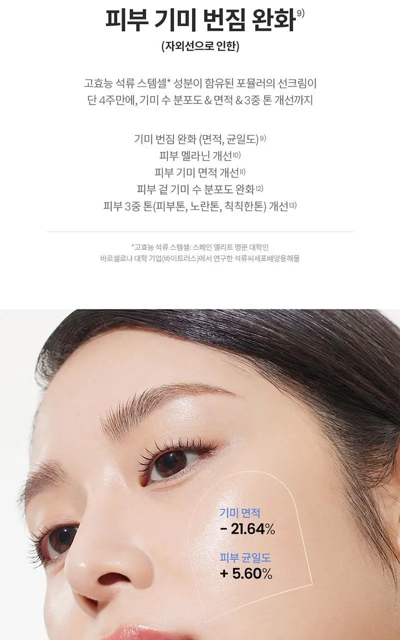 [수분] AHC 마스터즈 멜라프로텍트 워터풀 선크림 40ml 상세페이지 8